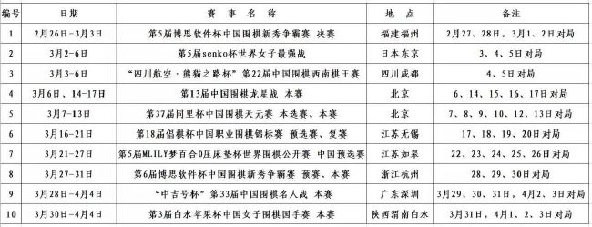 我们也有几次得分机会，我想，如果博维状态足够好的话，他至少能进一个。